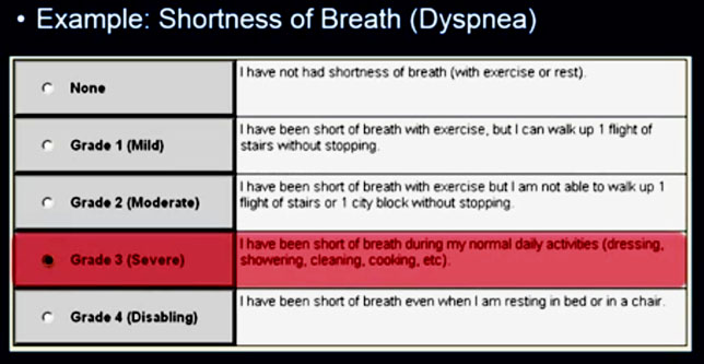 Example Dyspnea